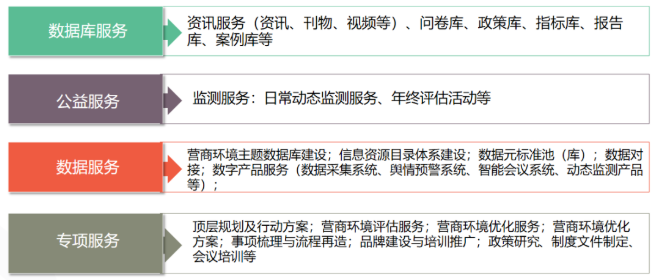 監測體系.png
